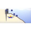 Pole 60cm massive (40 x 40mm) Flex-Board