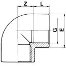 PVC Winkel 90° 2xIG  Innengewinde (3/8") 15,39mm