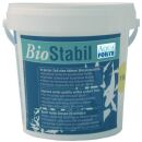 AQUAFORTE  Bio-Stabil 1 kg