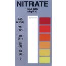 Kusuri Testkit Nitrat 30 Test