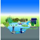 AquaSkim 20