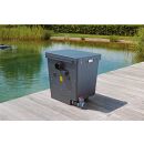 ProfiClear Premium Compact-M gepumpt OC