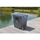 ProfiClear Premium Compact-M gepumpt OC