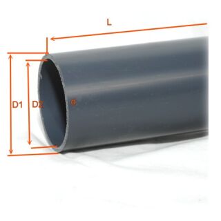 Druckrohr PVC-U 1 x 2,2 mm Glatt Class E-PN 15 Grau