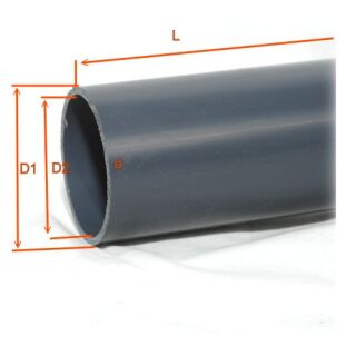 Druckrohr PVC-U 3" x 4,6 mm Glatt Class D-PN12 Grau