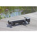 Vitronic 36 W