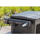 Vitronic 36 W