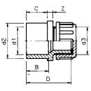 PVC Endkappensatz  25/32 mm x 3/4" Klebemuffe/Klebestutzen 10bar Grau