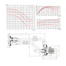 Gegenstromanlage 75 mm  230VAC Typ STP-TS-2200