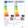 LunAqua Connect M Solo weiß Kabel 10 m