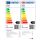 LunAqua Connect Starter Set Controllable RGB 7,5 Watt Spot 4Watt