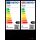 Granimex  Garden LED weiß 4 * 1.5W Beleuchtung